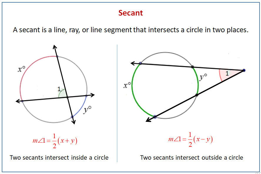 secants-tangents-and-angle-measures-examples-solutions-worksheets