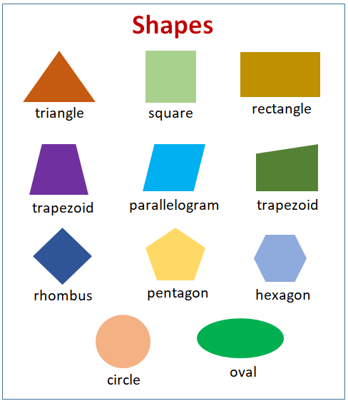 Easy Drawing of Ovals And Rectangles Worksheet: Geometric Shapes Printable  for Kids