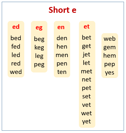 A And E Sound Words