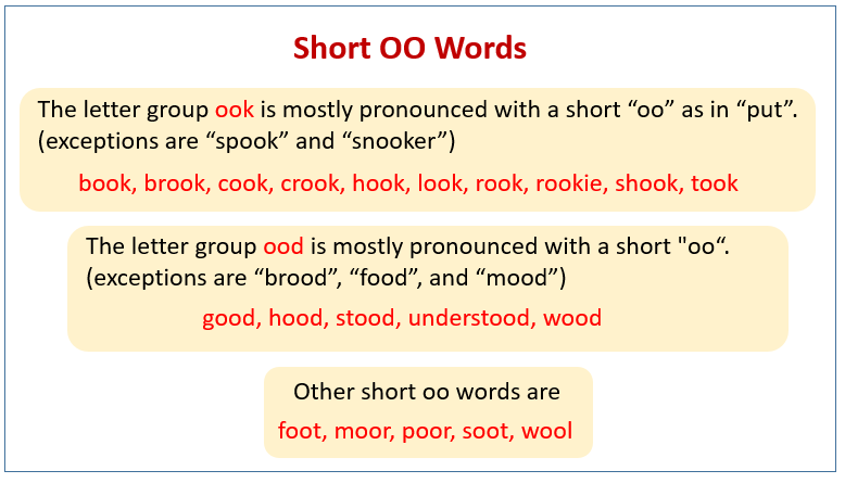 Short and Long o - Word List and Sentences 