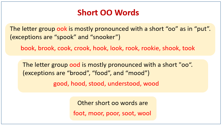 Short oo and long oo (examples, videos)