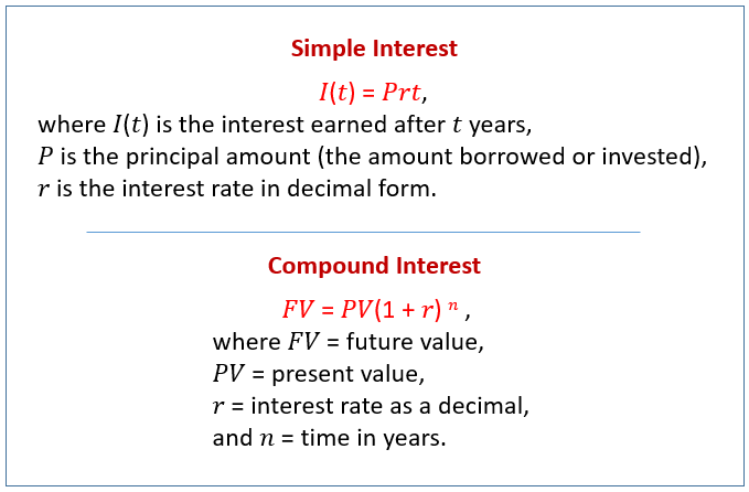 Simple And Compound Interest Examples Videos Solutions Worksheets