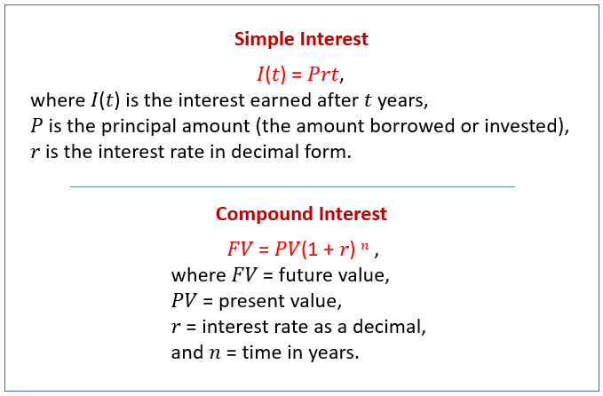 Compound Interest Formula Examples   Simple Compound Interest 