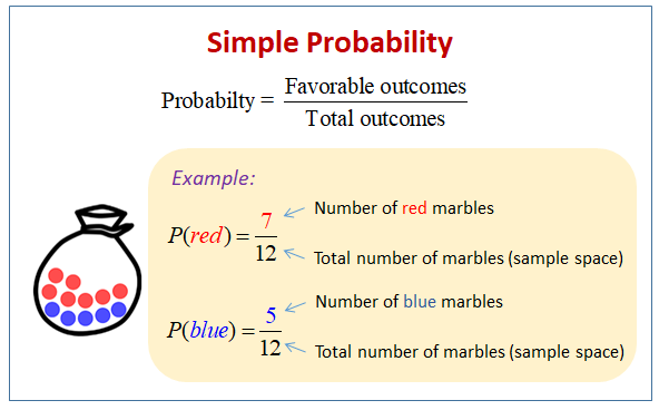 Probability of simple events worksheets