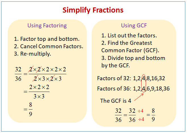 Simplify Fractions examples Videos Worksheets Solutions Songs 