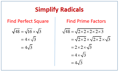 radical sign examples