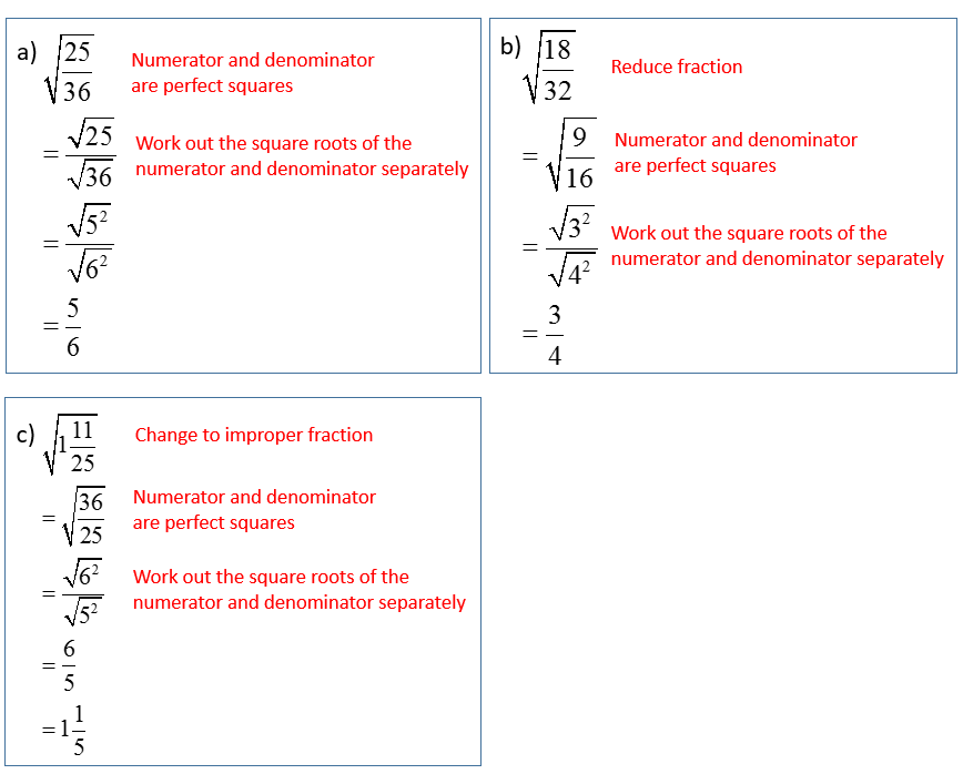Simplify Squares Roots Radicals That Have Fractions Video Lessons Examples And Solutions