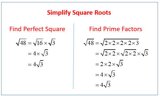 how-to-simplify-imperfect-square-roots