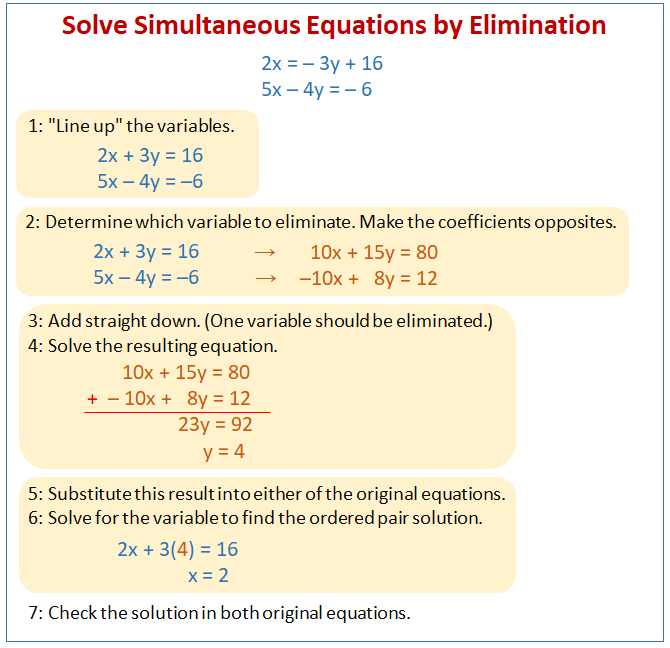 Solving Simultaneous Equations By Elimination Examples Solutions Videos Worksheets Activities