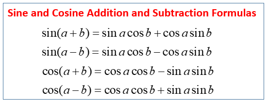 Question Video: Proving the Addition Formula for Sine from its