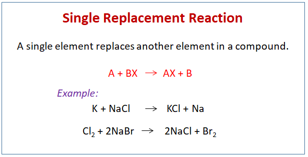 single-replacement-reaction-chemical-equation-tessshebaylo