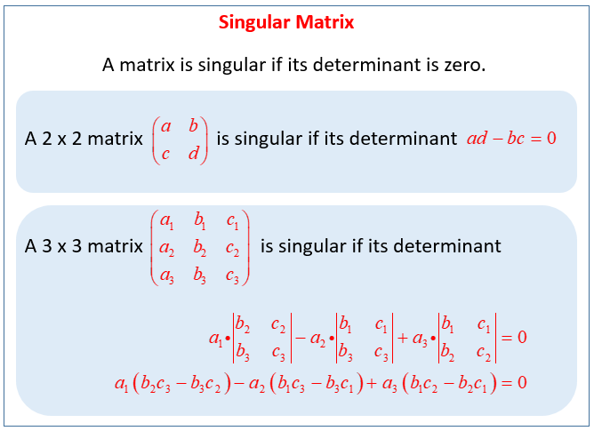 Singular Matrix video Lessons Examples And Solutions 