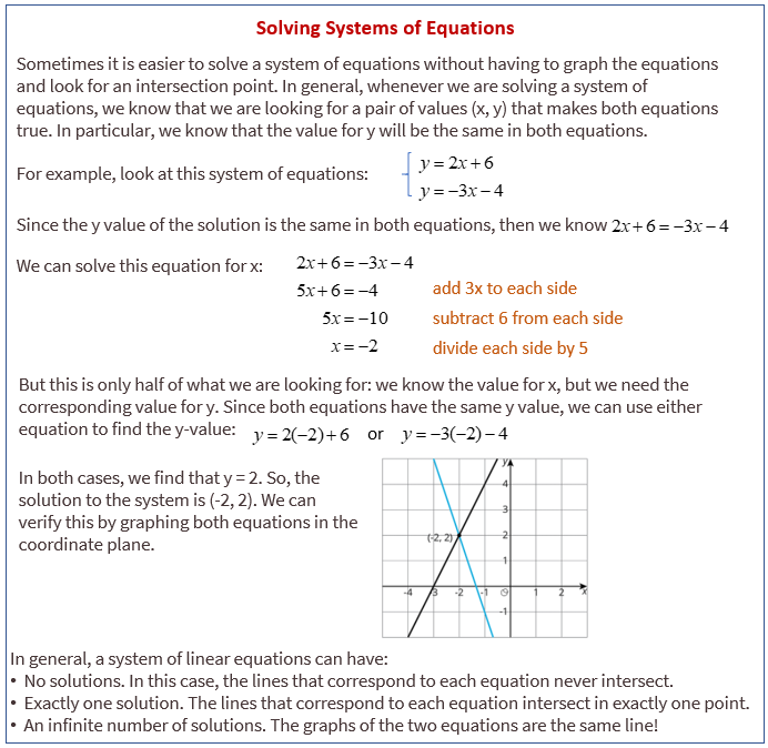 Solving Complex Equations, Overview & Examples - Lesson