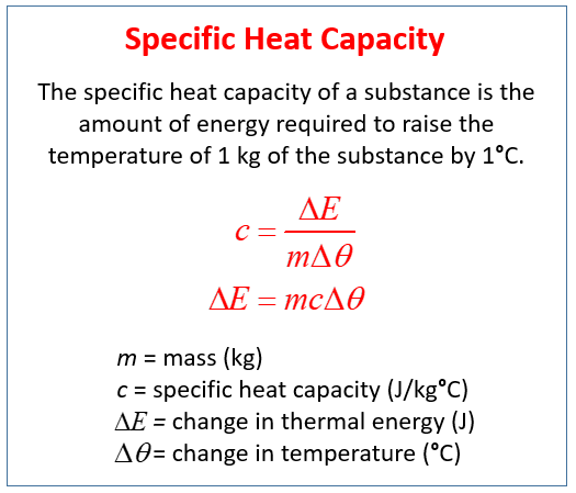 Specific Heat Capacity Video Lessons Examples Step By Step Solutions