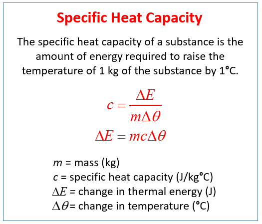 common heat capacities