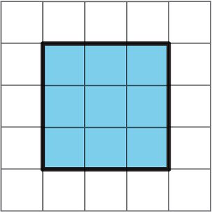 https://www.onlinemathlearning.com/image-files/squares-and-cubes-area-3-squared.png