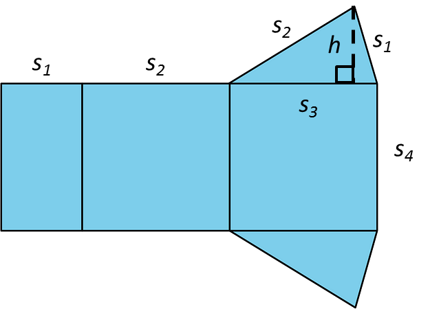 Squares And Cubes