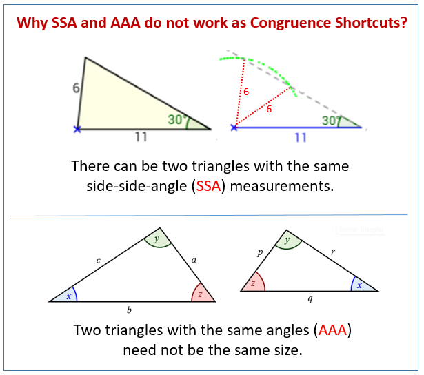 examples of non congruent shapes