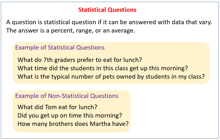 Statistical Questions (examples, solutions, videos, worksheets, games