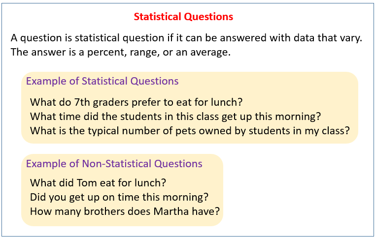 what is the research question in statistics