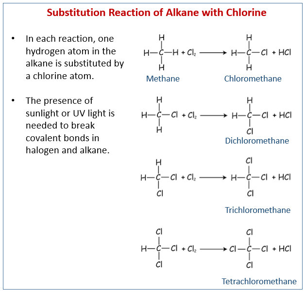 High scholl deals chemistry substitute