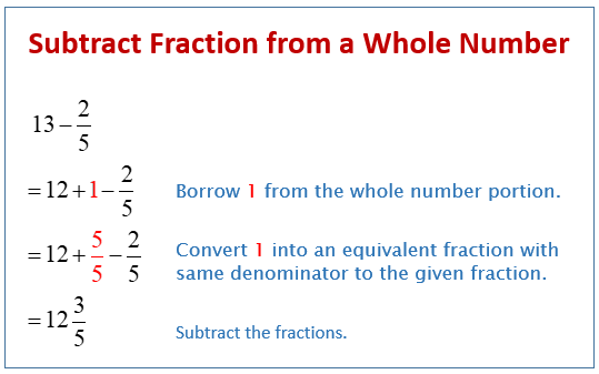 subtract fractions from whole numbers examples videos worksheets