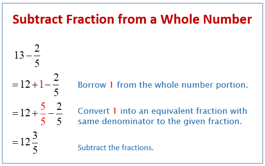 Subtracting Fractions With Whole Numbers Slideshare