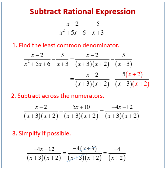 Subtracting Rational Expressions (examples, solutions, videos