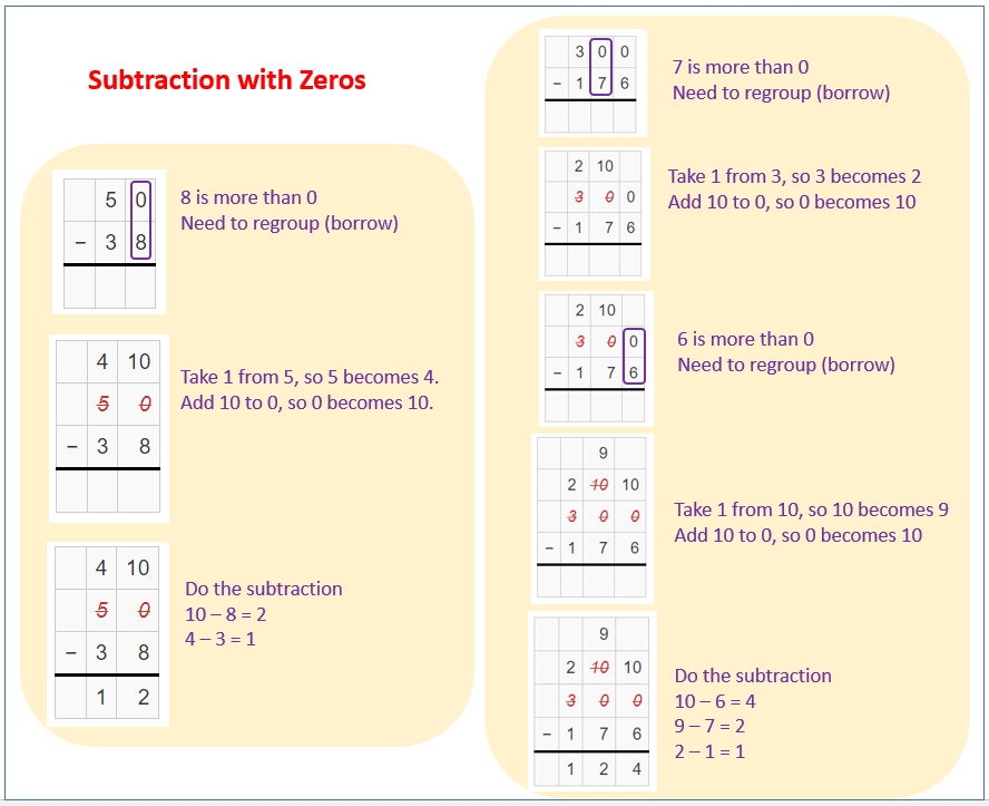 regrouping subtraction with zeros