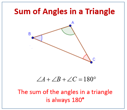 Sum Angles Triangle 
