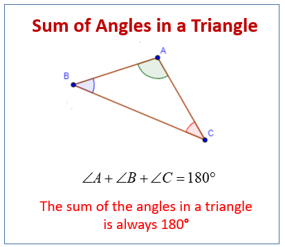 Angles In A Triangle - GCSE Maths - Steps, Examples & Worksheet