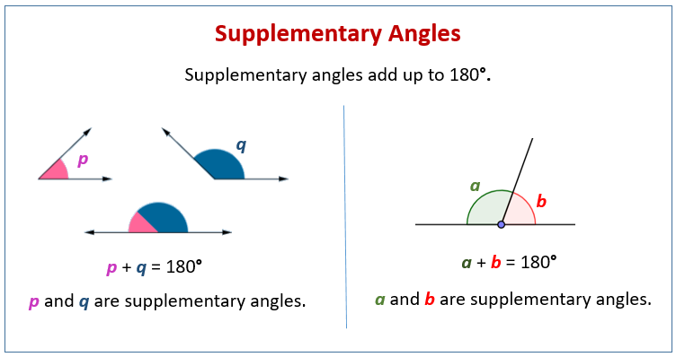 Supplementary Angles Examples Solutions Videos Worksheets Games   Supplementary Angles 