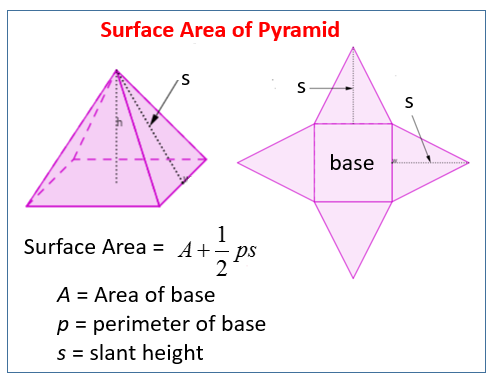 Surface Area of a Pyramid (solutions, examples, videos, worksheets)