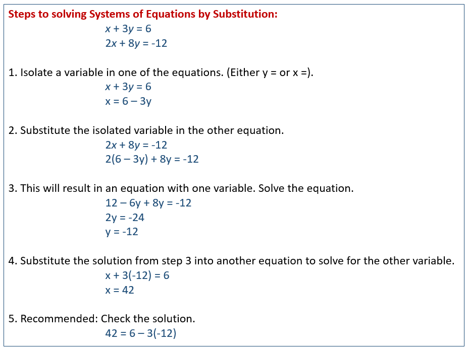 Solving Systems of Equations by Substitution (examples, solutions)