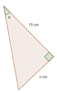 tangent example