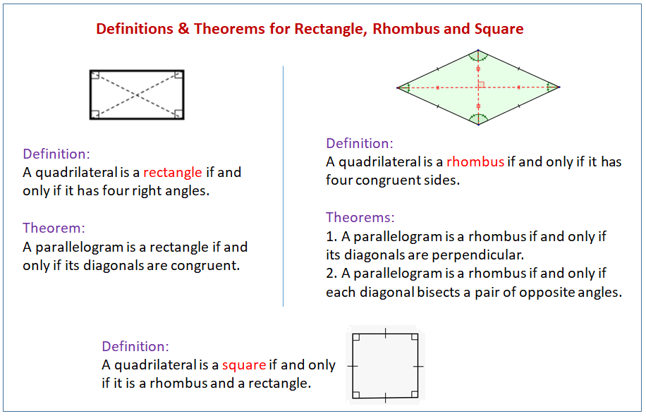 Theorems Rectangle Rhombus Square (examples, solutions, worksheets, videos,  games, activities)