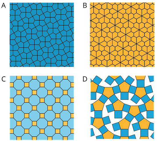 tiling the plane illustrative mathematics