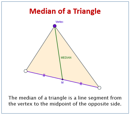 median geometry triangle