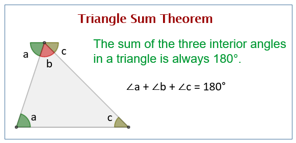 Triangle Sum Theorem 