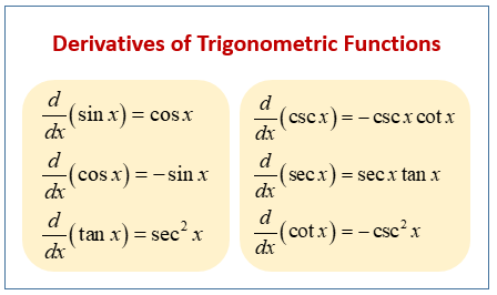 derivative trig function cheat sheet