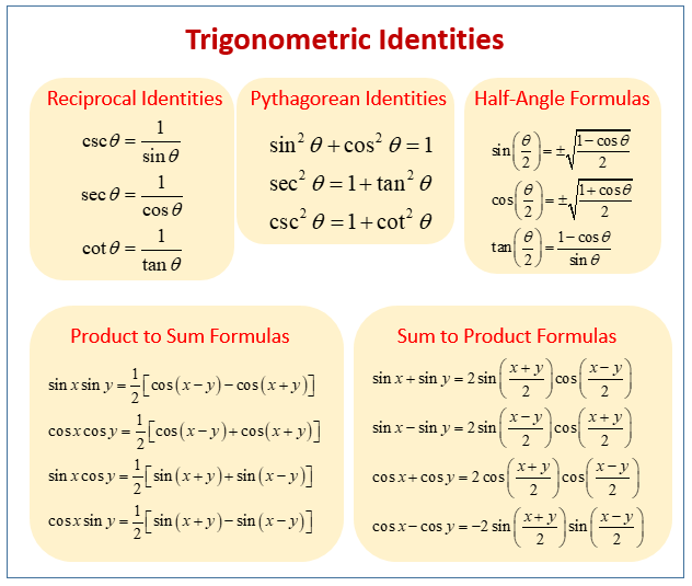 trigonometric identities formulas double angle
