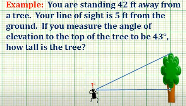 Find Height Of Object Using Trigonometry examples Solutions Videos 