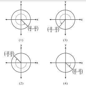 Trigonometry Regents August 2016