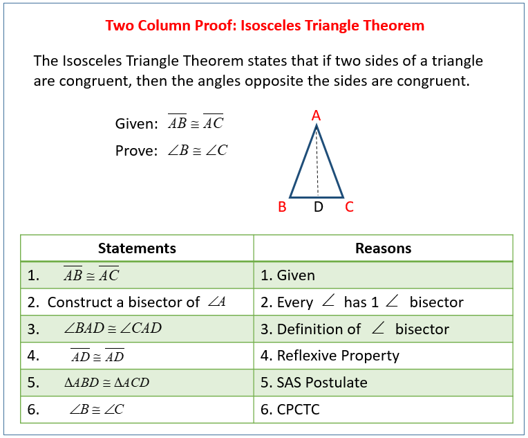 Two Column Proofs (examples, solutions, videos, worksheets, games