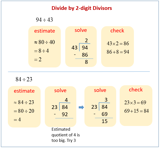 Two-Digit Dividends And Two-Digit Divisors (Videos, Worksheets, Examples, Solutions, Lesson Plans)