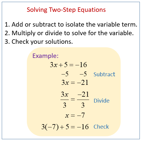 Solving Two-Step Equations (video lessons, examples, solutions)