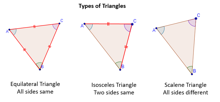 Can an equilateral triangle be a right triangle?