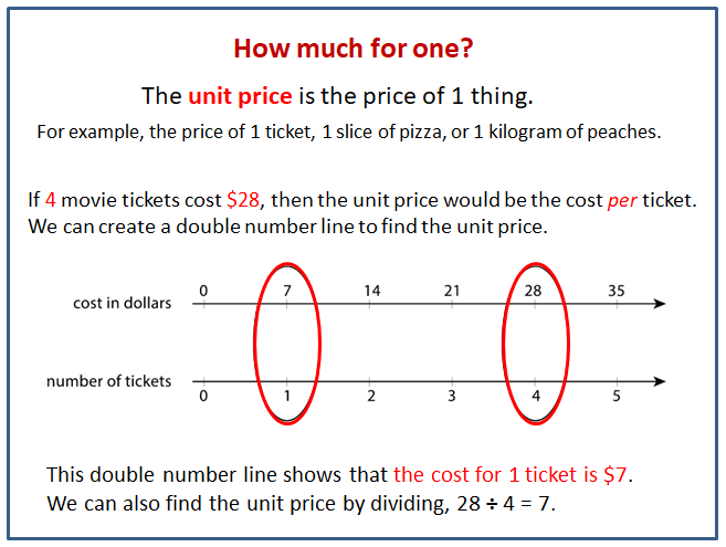 Did some quick maths to find out how much it would cost to get ONE