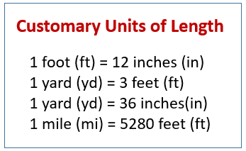 customary unit conversion chart