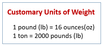 units of customary weight chart